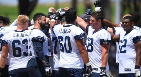 A PROMISING START: UNRAVELING THE INTENSITY AND EXCITEMENT OF DALLAS COWBOYS TRAINING CAMP