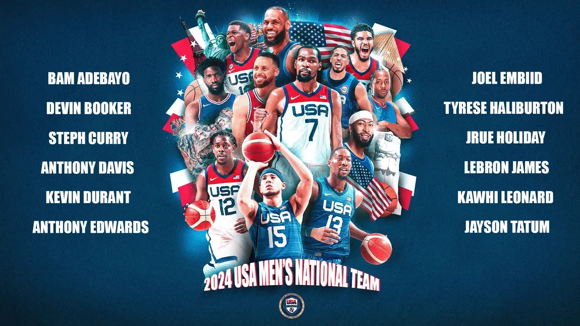 USA Basketball Announces 2024 Men’s National Team for Paris Olympics