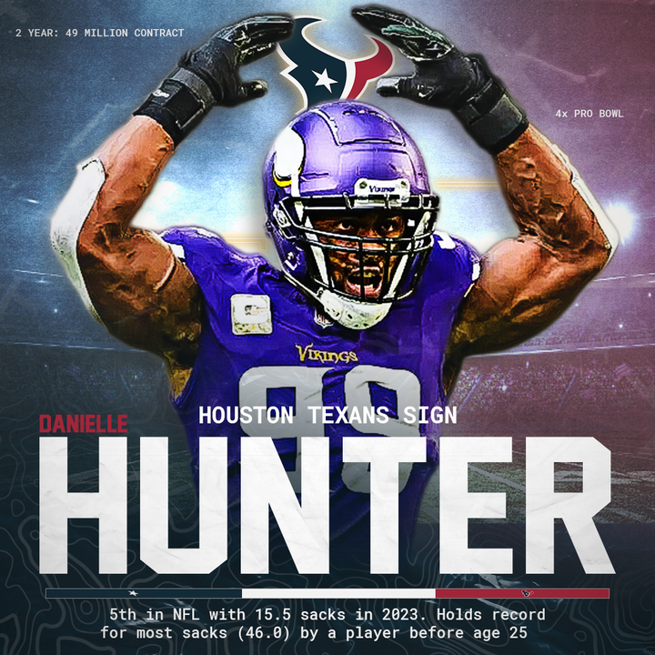 Houston Texans Bolster Defense with Danielle Hunter Acquisition